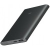 Портативные батареи PowerBank